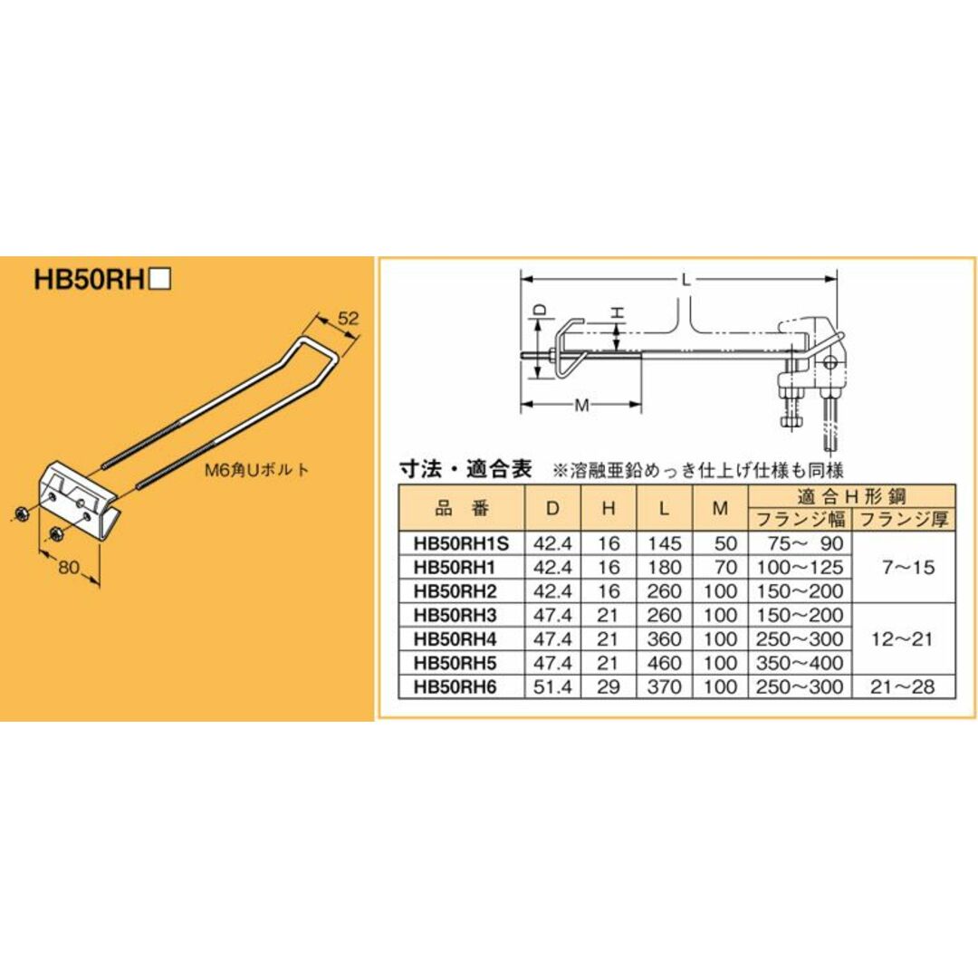 補強金具(HB50-W□用,H形鋼用)10個入り HB50RH1-10 インテリア/住まい/日用品のインテリア/住まい/日用品 その他(その他)の商品写真