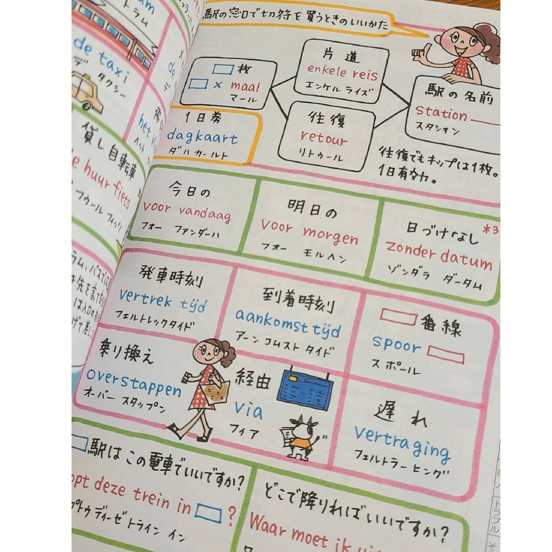 旅の指さし会話帳29 オランダ エンタメ/ホビーの本(語学/参考書)の商品写真