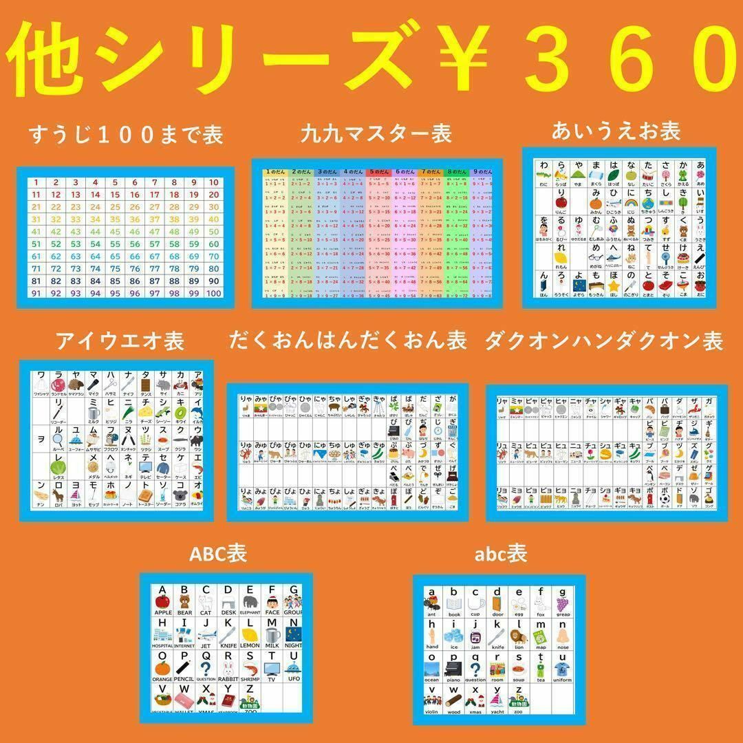 お風呂で楽しい！選べる！6枚セット お風呂ポスター あいうえお表 九九一覧表 キッズ/ベビー/マタニティのおもちゃ(お風呂のおもちゃ)の商品写真