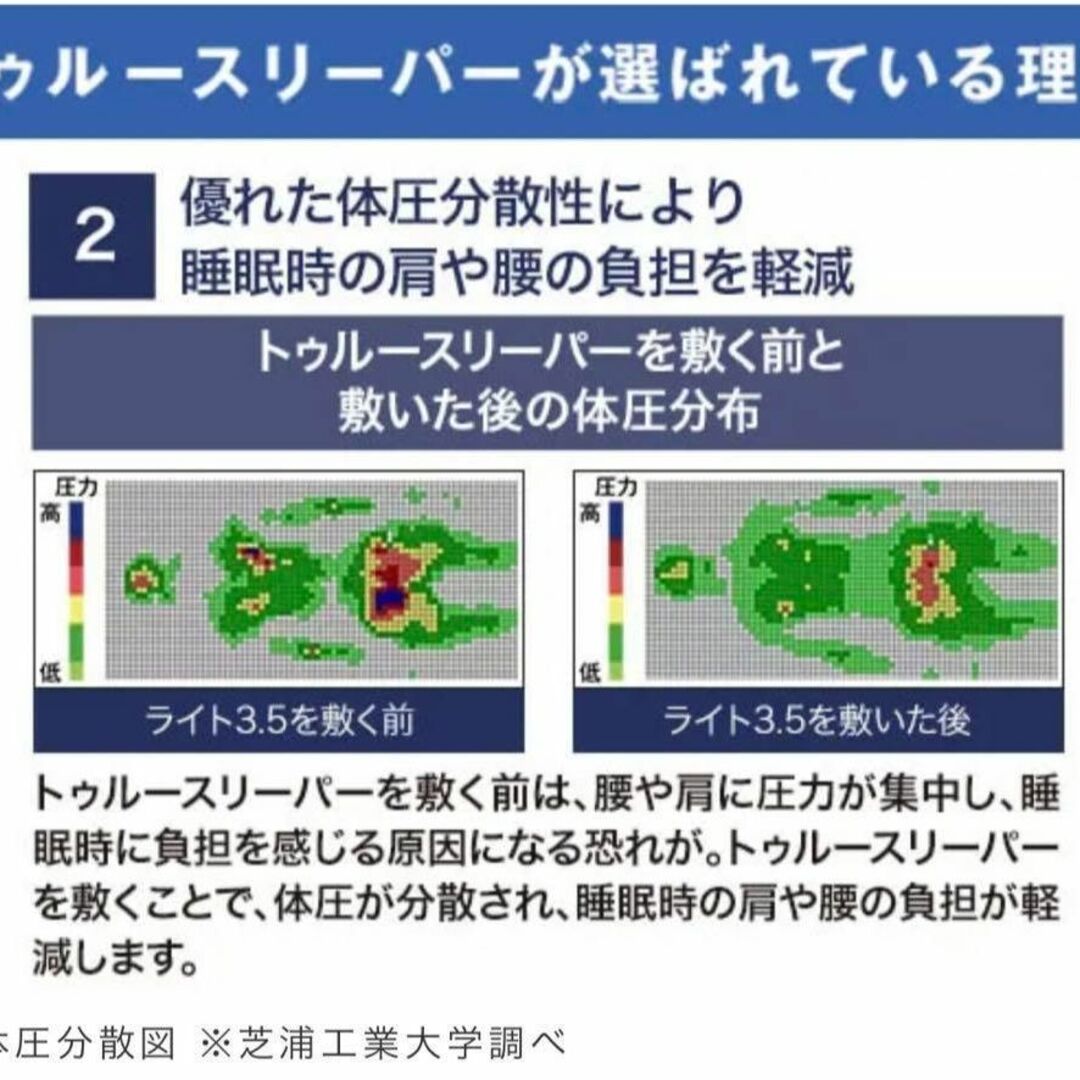 True Sleeper(トゥルースリーパー)のトゥルースリーパー　シングル インテリア/住まい/日用品のベッド/マットレス(マットレス)の商品写真