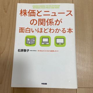 株価とニュ－スの関係が面白いほどわかる本(ビジネス/経済)