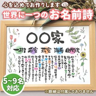 お名前詩　ネームポエム　誕生日　記念日　プレゼント(アート/写真)