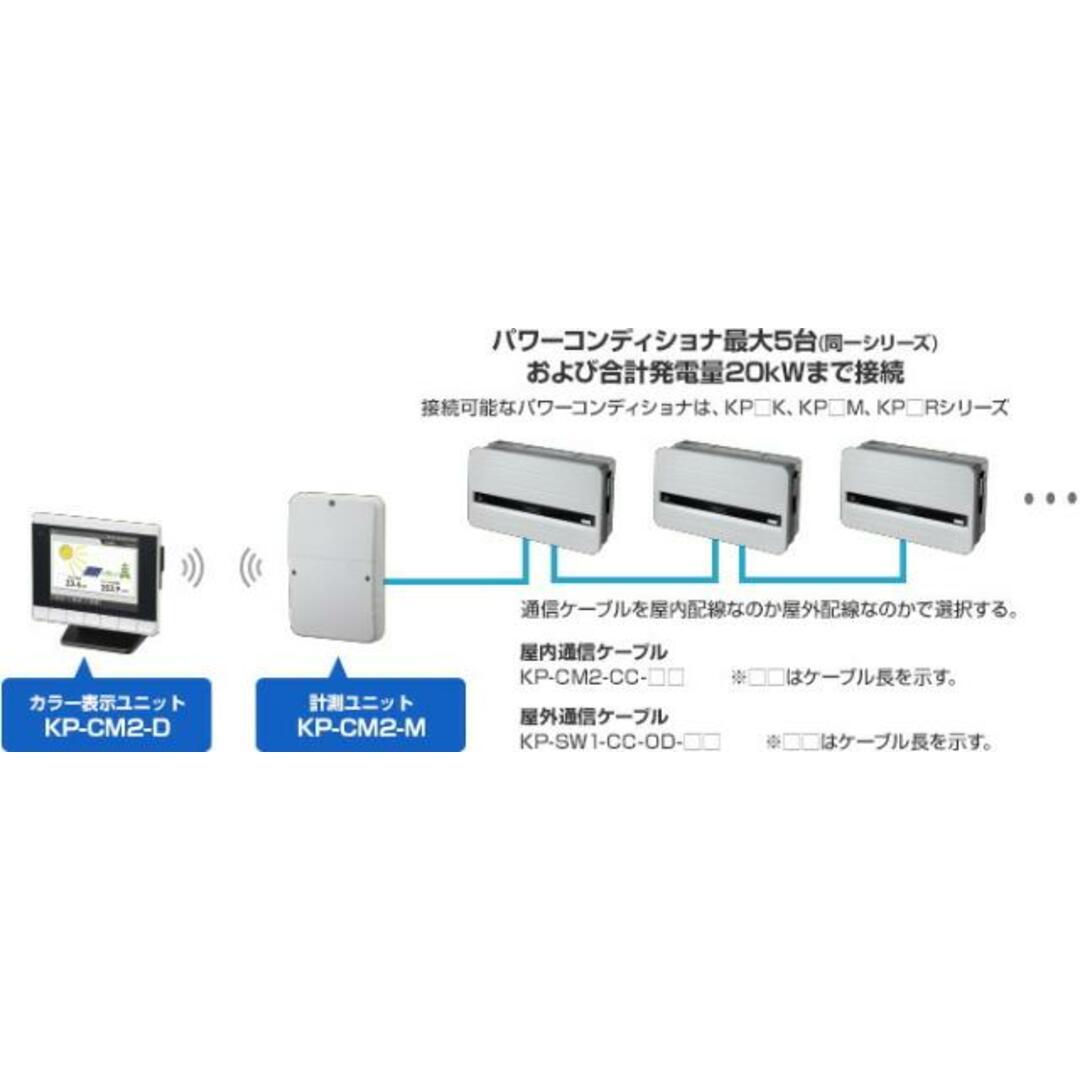 【送料無料】オムロン カラー表示器・計測器セット KP-CM2-SET-WB05 余剰買取タイプ 20210612-n03 え6上 スマホ/家電/カメラの生活家電(その他)の商品写真