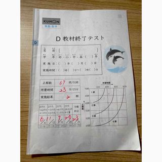 公文　　算数　　D(その他)