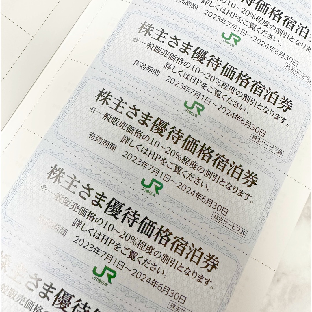 JR(ジェイアール)のJR東日本株主優待券　ゲレンデやホテル15の優待券　2024.6.30まで チケットの施設利用券(その他)の商品写真