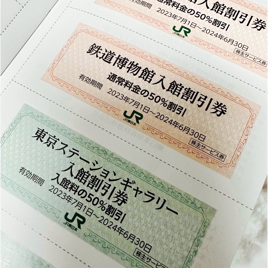 JR(ジェイアール)のJR東日本株主優待券　ゲレンデやホテル15の優待券　2024.6.30まで チケットの施設利用券(その他)の商品写真