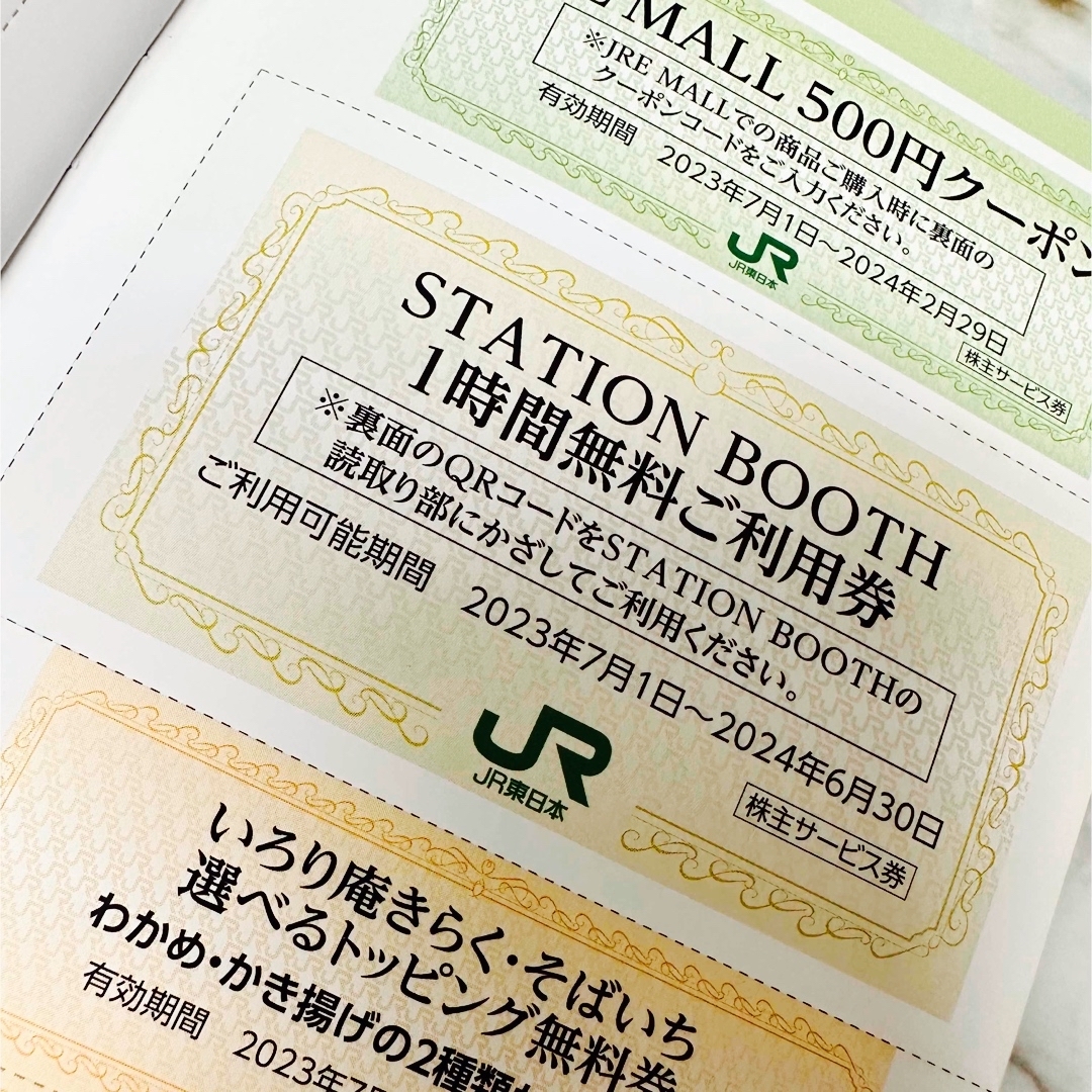 JR(ジェイアール)のJR東日本株主優待券　ゲレンデやホテル15の優待券　2024.6.30まで チケットの施設利用券(その他)の商品写真