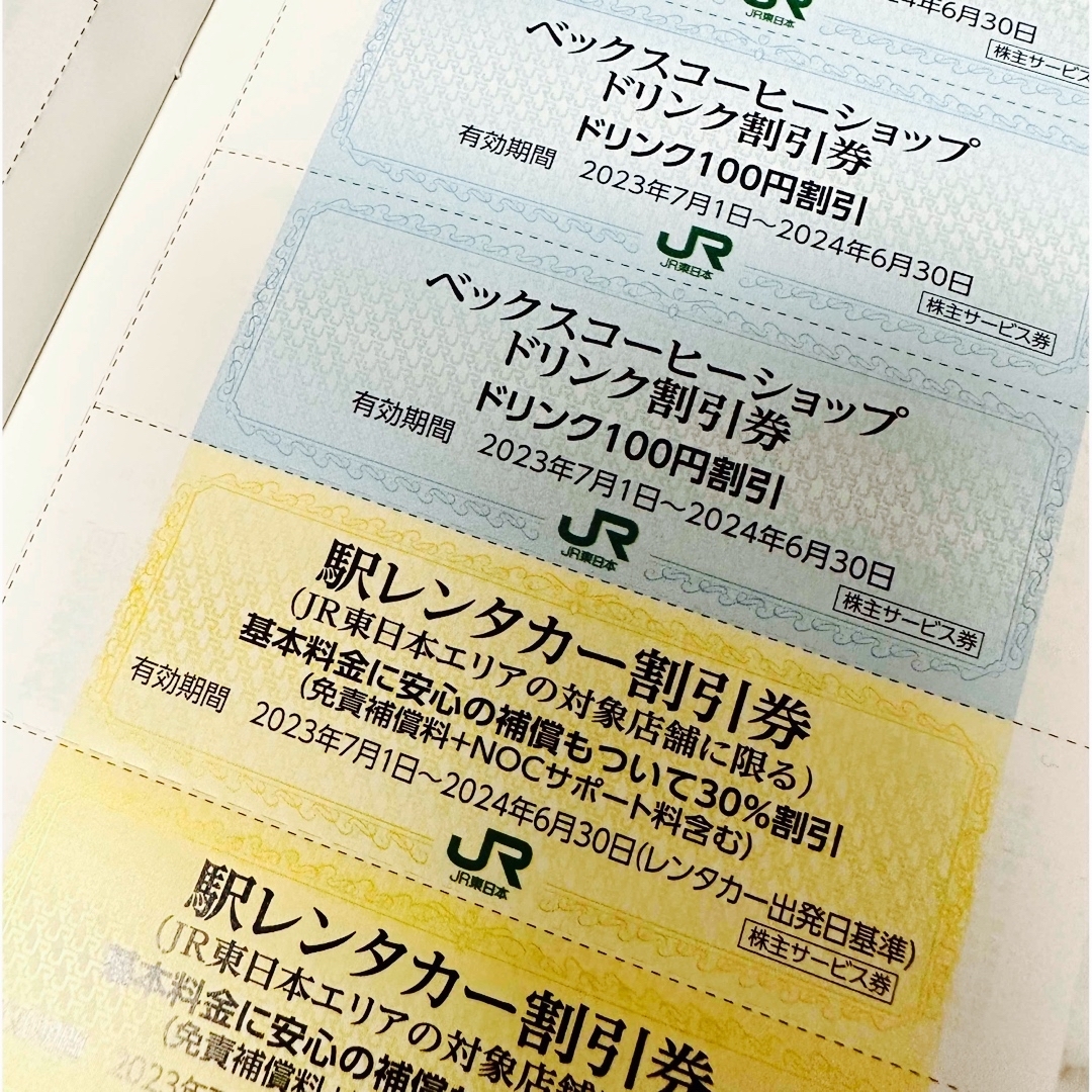 JR(ジェイアール)のJR東日本株主優待券　ゲレンデやホテル15の優待券　2024.6.30まで チケットの施設利用券(その他)の商品写真