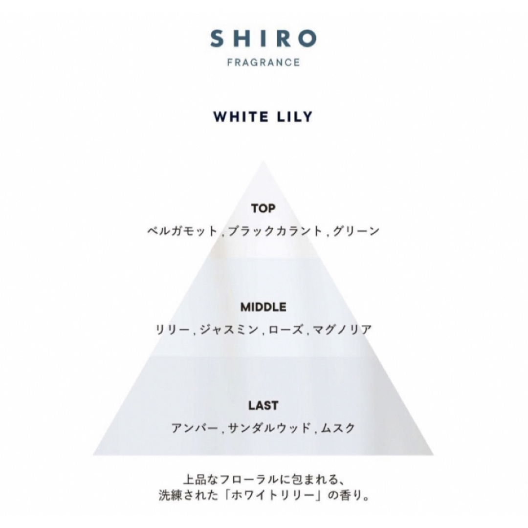 shiro(シロ)のSHIRO NEWホワイトリリー ボディコロン3ml コスメ/美容の香水(ユニセックス)の商品写真