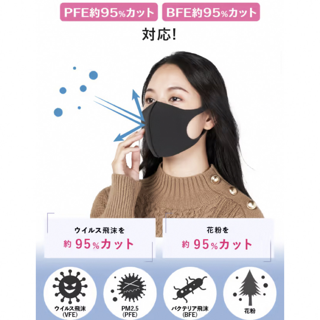 KASANETEマスク　不織布プラスウレタン インテリア/住まい/日用品のインテリア/住まい/日用品 その他(その他)の商品写真