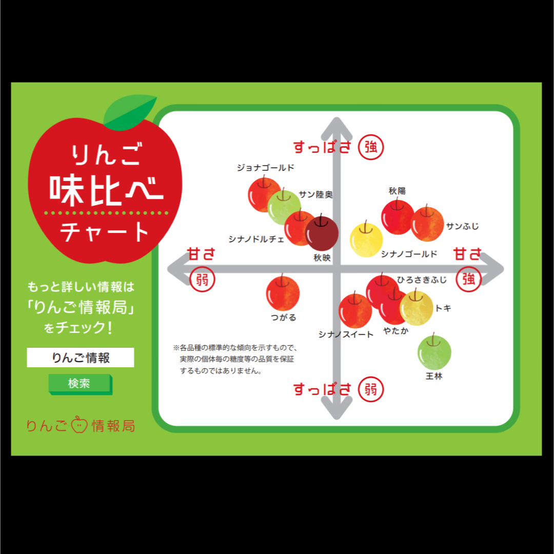 りんご(サンふじ)訳ありご家庭消費用 約10kg 食品/飲料/酒の食品(フルーツ)の商品写真