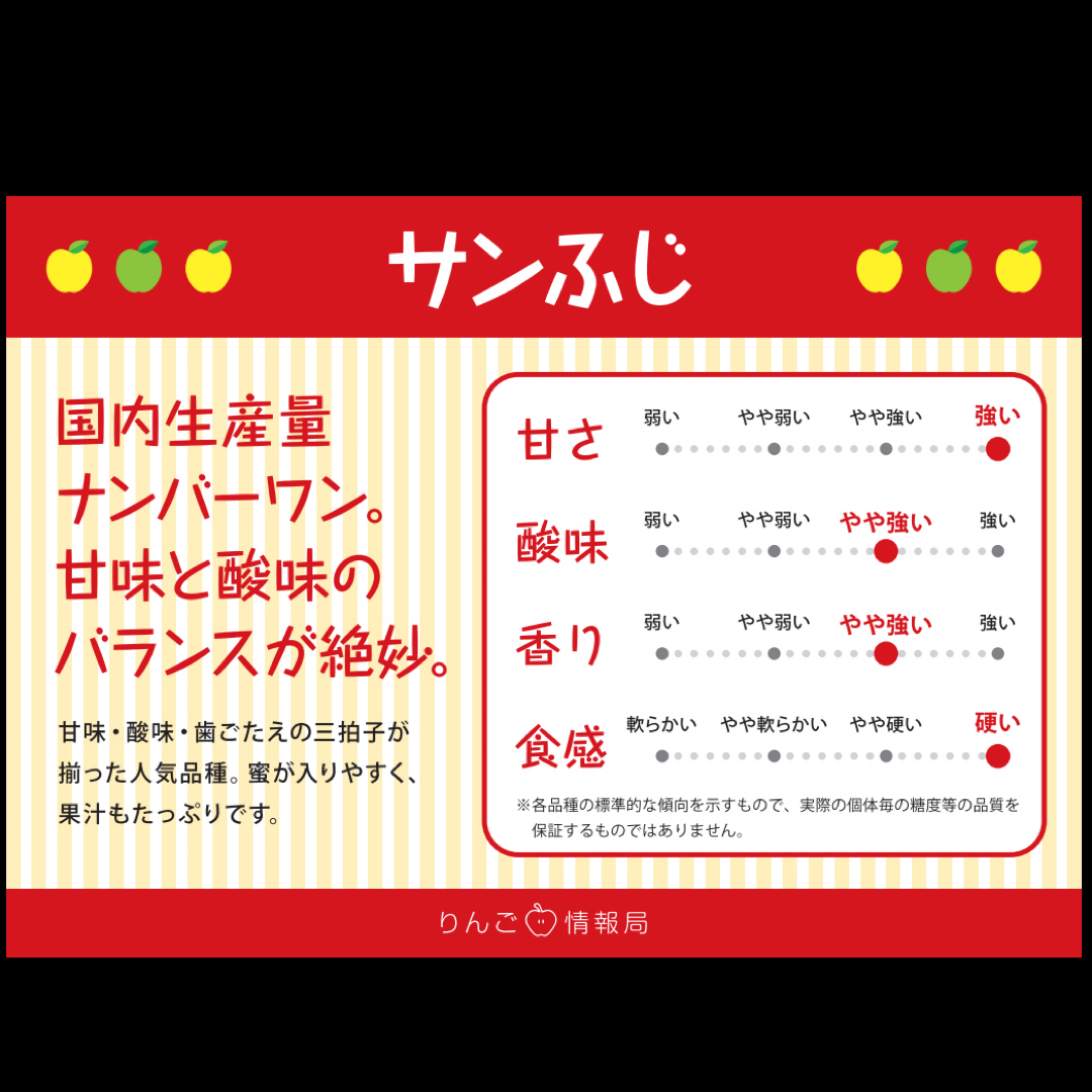 りんご(サンふじ)訳ありご家庭消費用 約10kg 食品/飲料/酒の食品(フルーツ)の商品写真