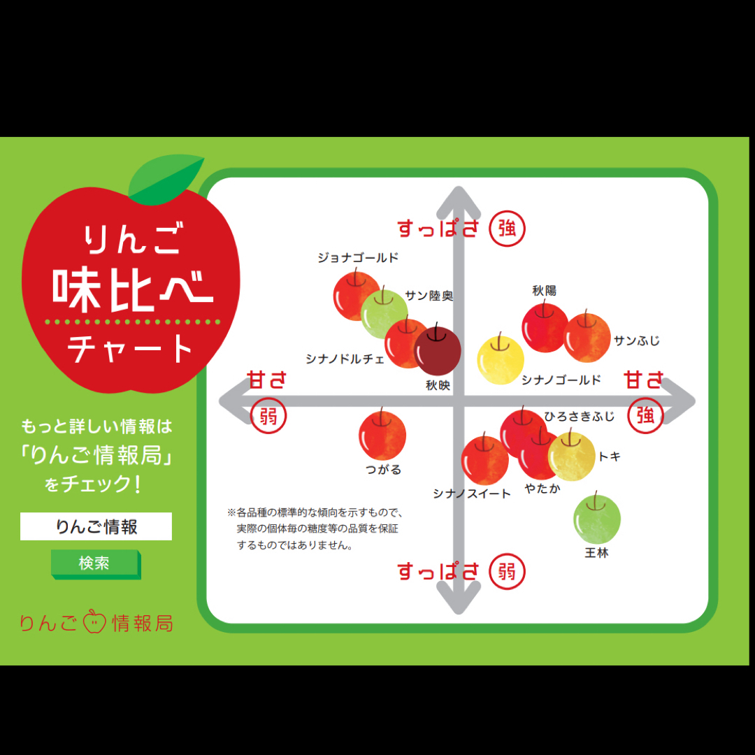 りんご(サンふじ)訳ありご家庭消費用 約10kg 食品/飲料/酒の食品(フルーツ)の商品写真