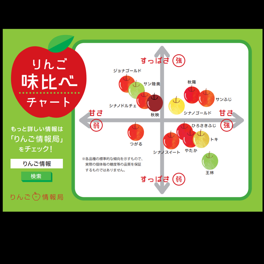 りんご(サンふじ)訳ありご家庭消費用 約10kg 食品/飲料/酒の食品(フルーツ)の商品写真