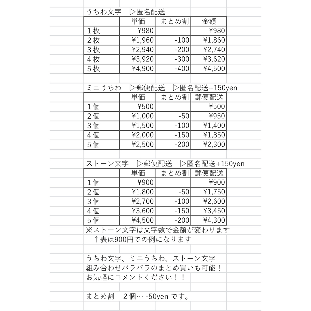 Johnny's(ジャニーズ)のSexyZone　中島健人　ジャニーズ　うちわ文字　カンペ文字　　ファンサ エンタメ/ホビーのタレントグッズ(アイドルグッズ)の商品写真