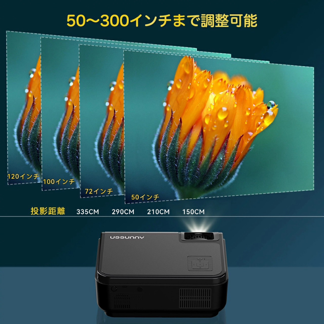ネイティブ1080Pプロジェクター 小型 16000ルーメン 550ANSI 4k 1080p ...