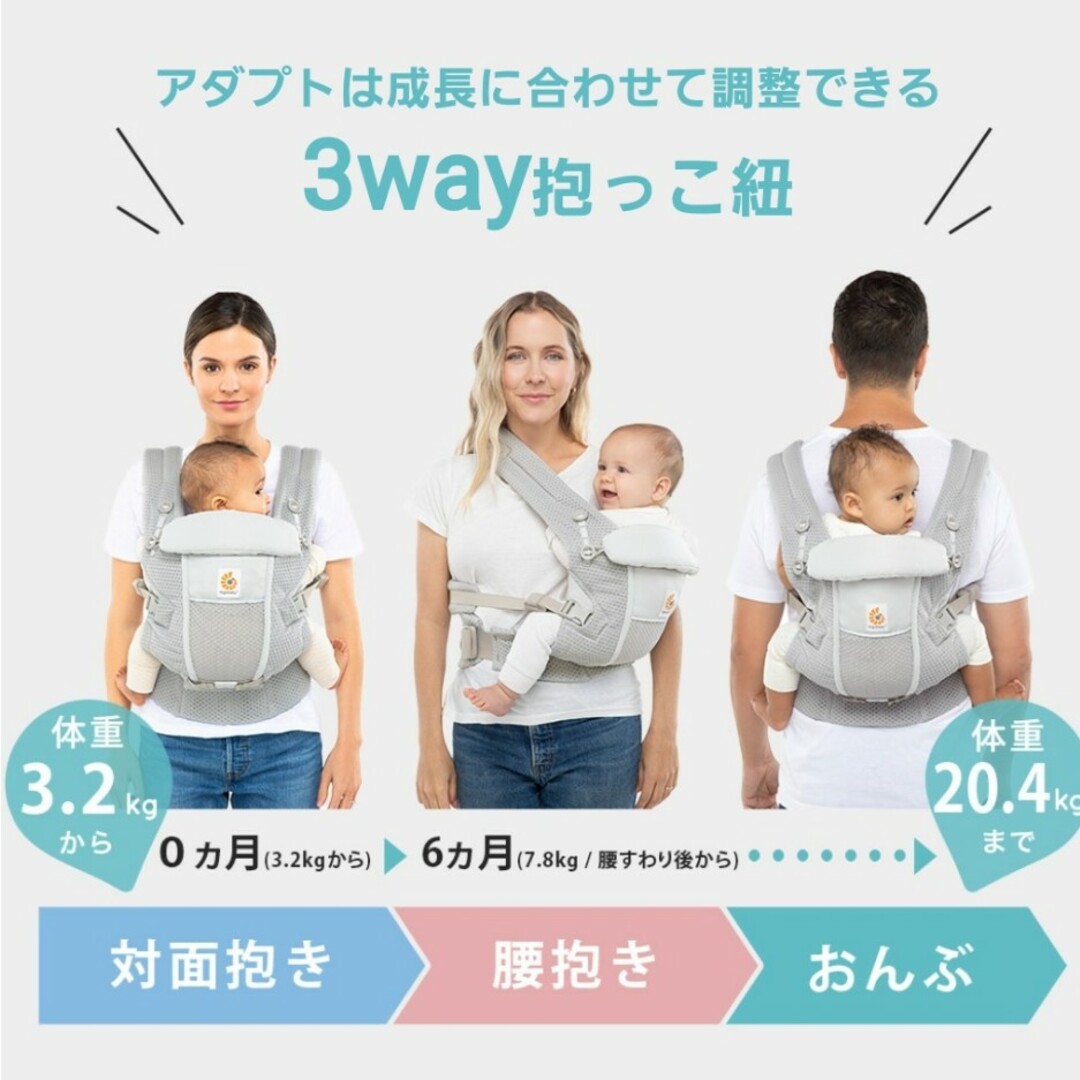 Ergobaby(エルゴベビー)の【新品未開封】ErgobabyCarrier エルゴ アダプト ホリデーブルー キッズ/ベビー/マタニティの外出/移動用品(抱っこひも/おんぶひも)の商品写真