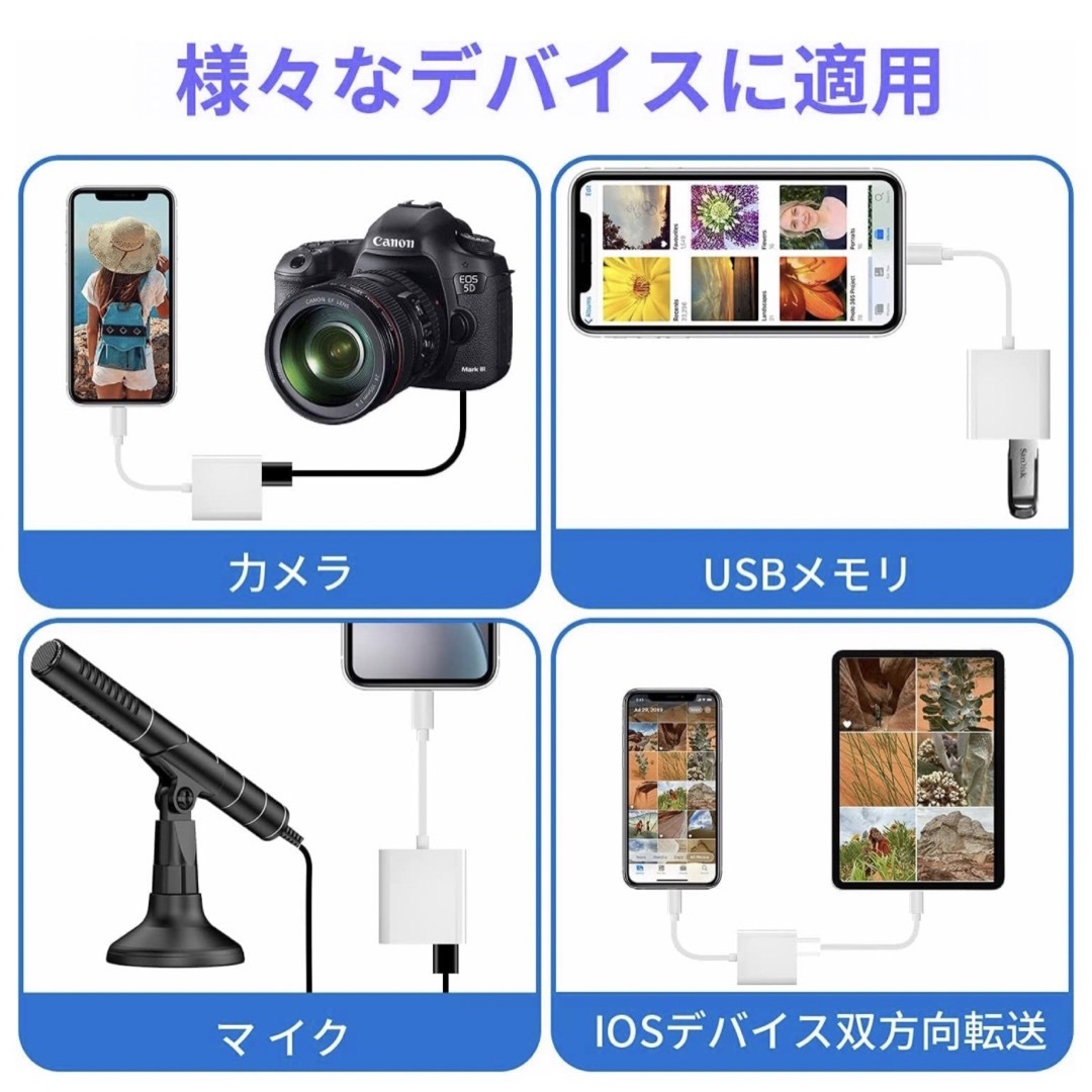 iPhone USBカメラ変換アダプタ カメラリーダー Lightning スマホ/家電/カメラのPC/タブレット(PC周辺機器)の商品写真