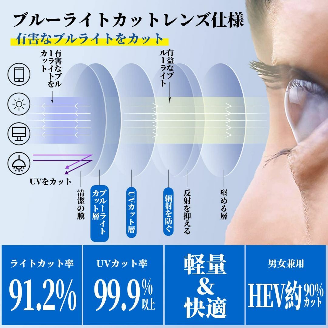 CEETOL ブルーライトカットメガネ パソコン用メガネ めがね 伊達メガネ 紫 コスメ/美容のコスメ/美容 その他(その他)の商品写真