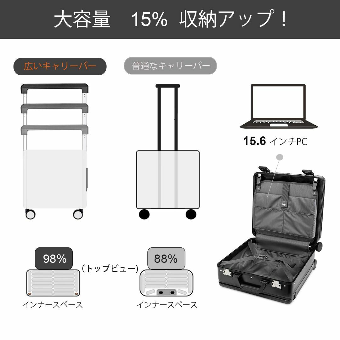 【色: ブラック】SeaChoice 機内持込 SSサイズ スーツケース キャリ