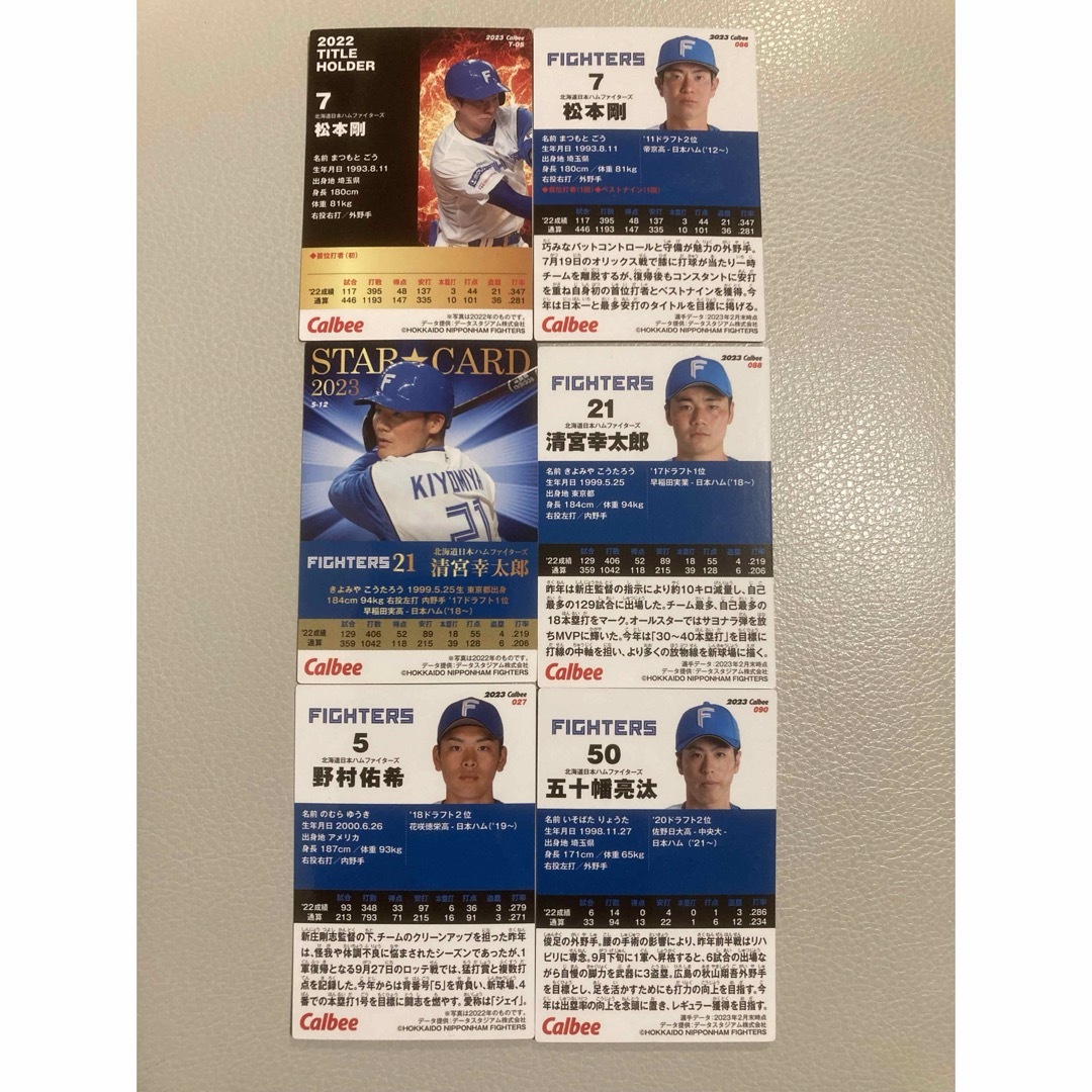 北海道日本ハムファイターズ(ホッカイドウニホンハムファイターズ)のプロ野球チップスカード2023 日本ハム（松本×2・清宮×2・野村・五十幡） エンタメ/ホビーのタレントグッズ(スポーツ選手)の商品写真