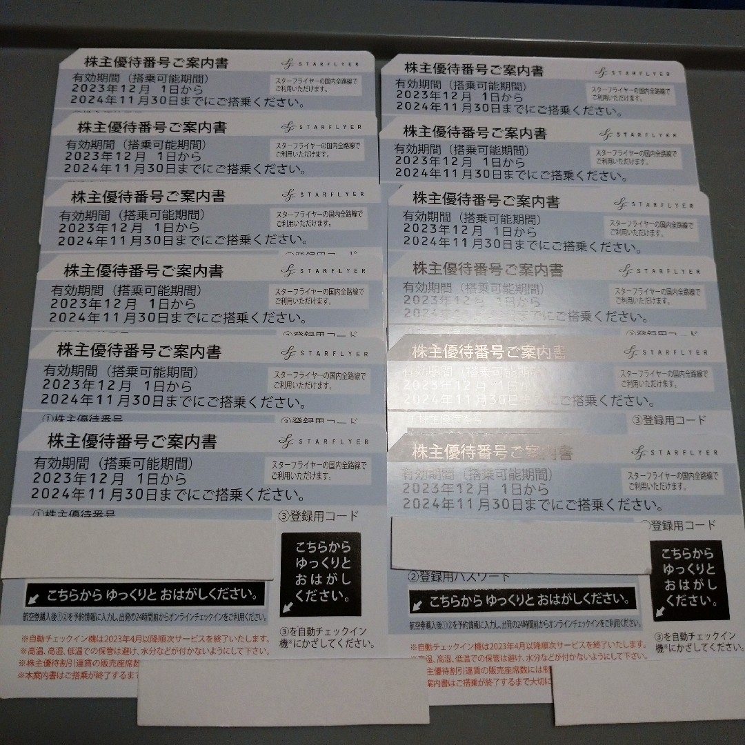Joshin ジョーシン 株主優待券 4枚セット 20000円分 Joshin ジョーシン 株主優待券 4枚セット 20000円分