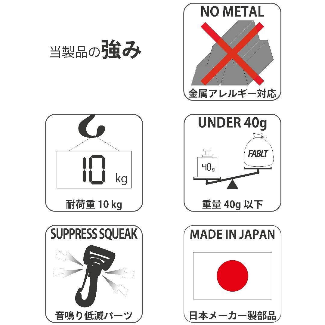 ノーボーダー FABLT サイドリリース ショルダーストラップ ベルト 日本製  メンズのバッグ(その他)の商品写真