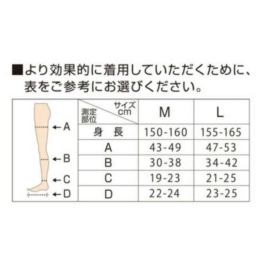 Dr.scholl(ドクターショール)のM 寝ながらメディキュット ショート むくみとり フットケア 美脚 着圧ソックス コスメ/美容のボディケア(フットケア)の商品写真