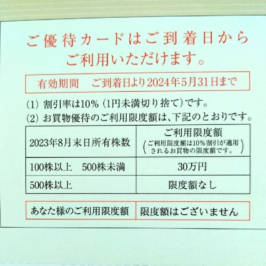 髙島屋(タカシマヤ)の高島屋 株主優待券 男性名義 送料込み チケットの優待券/割引券(ショッピング)の商品写真