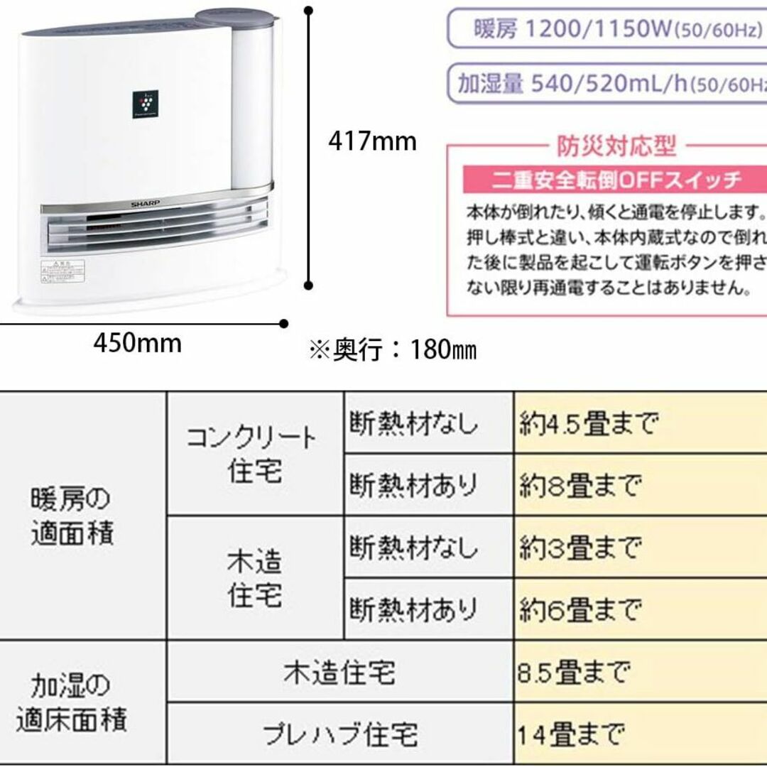 SHARP(シャープ)の加湿機能付 セラミックファンヒーター ホワイト※36773 スマホ/家電/カメラの冷暖房/空調(ファンヒーター)の商品写真