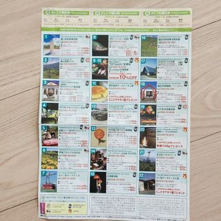 長野県 オレンジ割引クーポン券(その他)