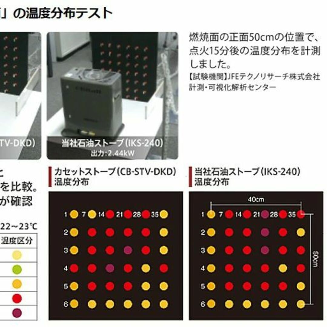 Iwatani(イワタニ)のガス18本付イワタニ CB-STV-DKD カセットガスストーブ デカ暖 スマホ/家電/カメラの冷暖房/空調(ストーブ)の商品写真