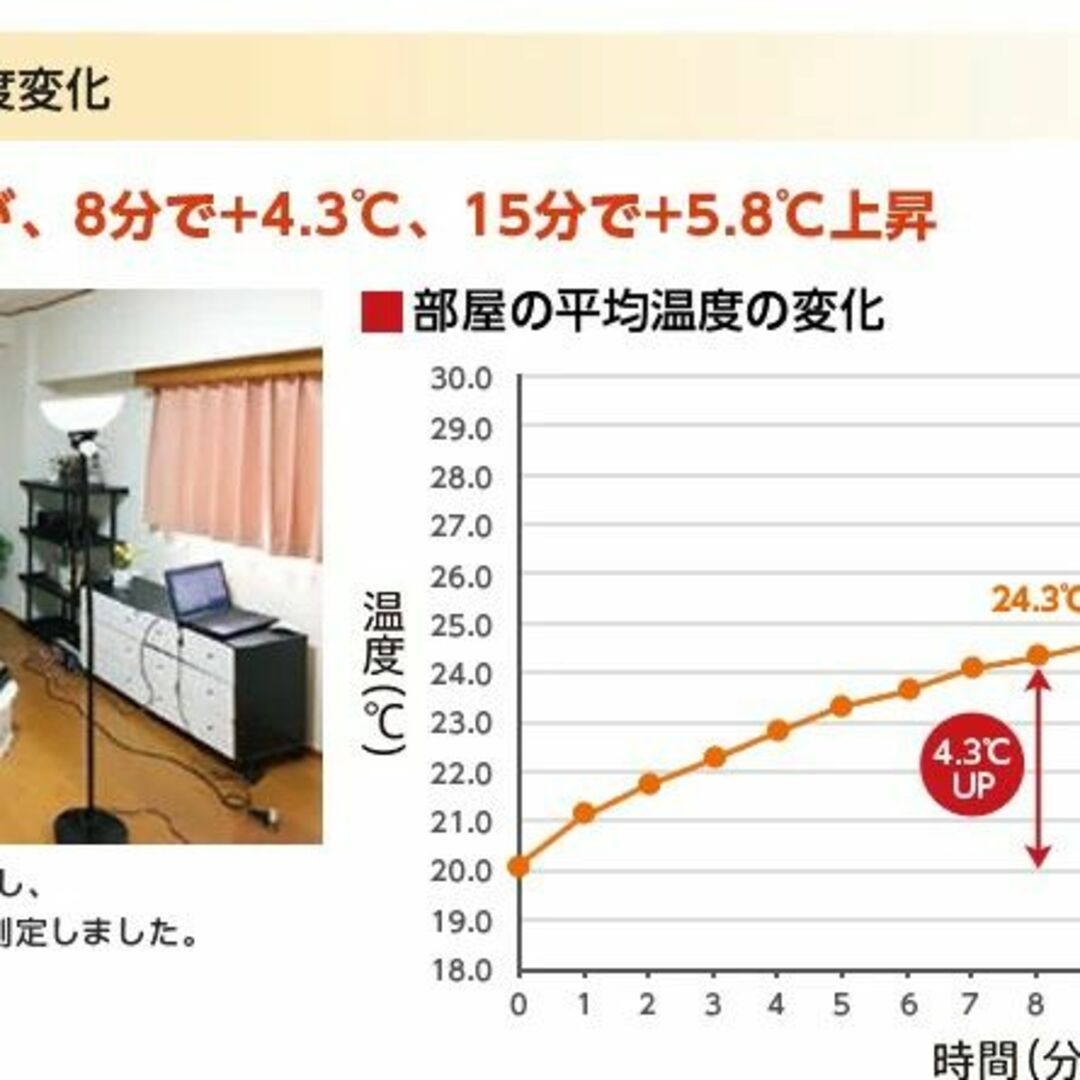 Iwatani(イワタニ)のガス18本付イワタニ CB-STV-DKD カセットガスストーブ デカ暖 スマホ/家電/カメラの冷暖房/空調(ストーブ)の商品写真