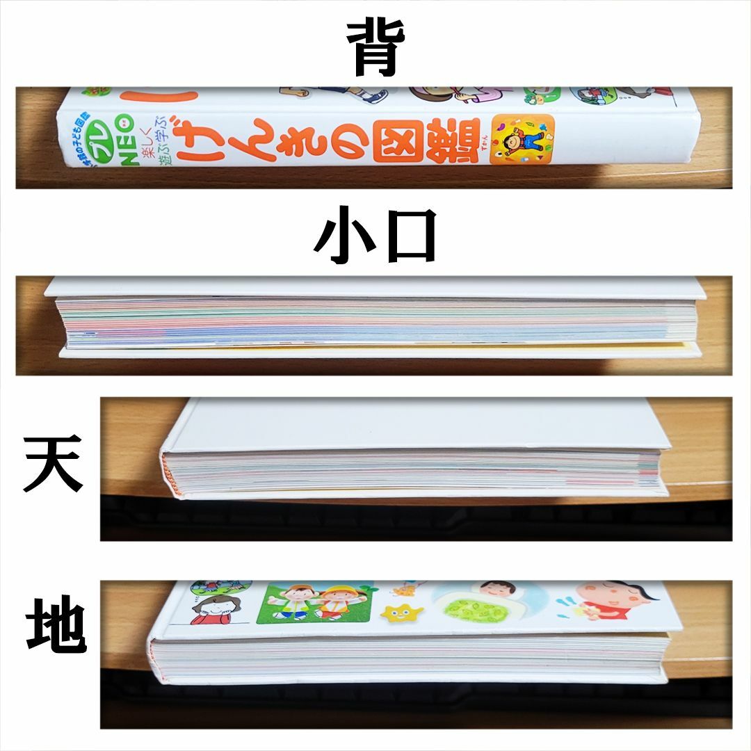 【あんしん補償】小学館の子ども図鑑プレNEO　げんきの図鑑／中村 裕 エンタメ/ホビーの本(絵本/児童書)の商品写真