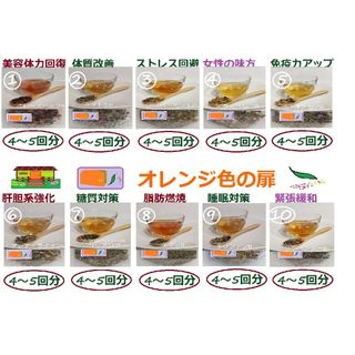 4〜5回分お選びコーナー"メディカルハーブブレンドティー"(茶)