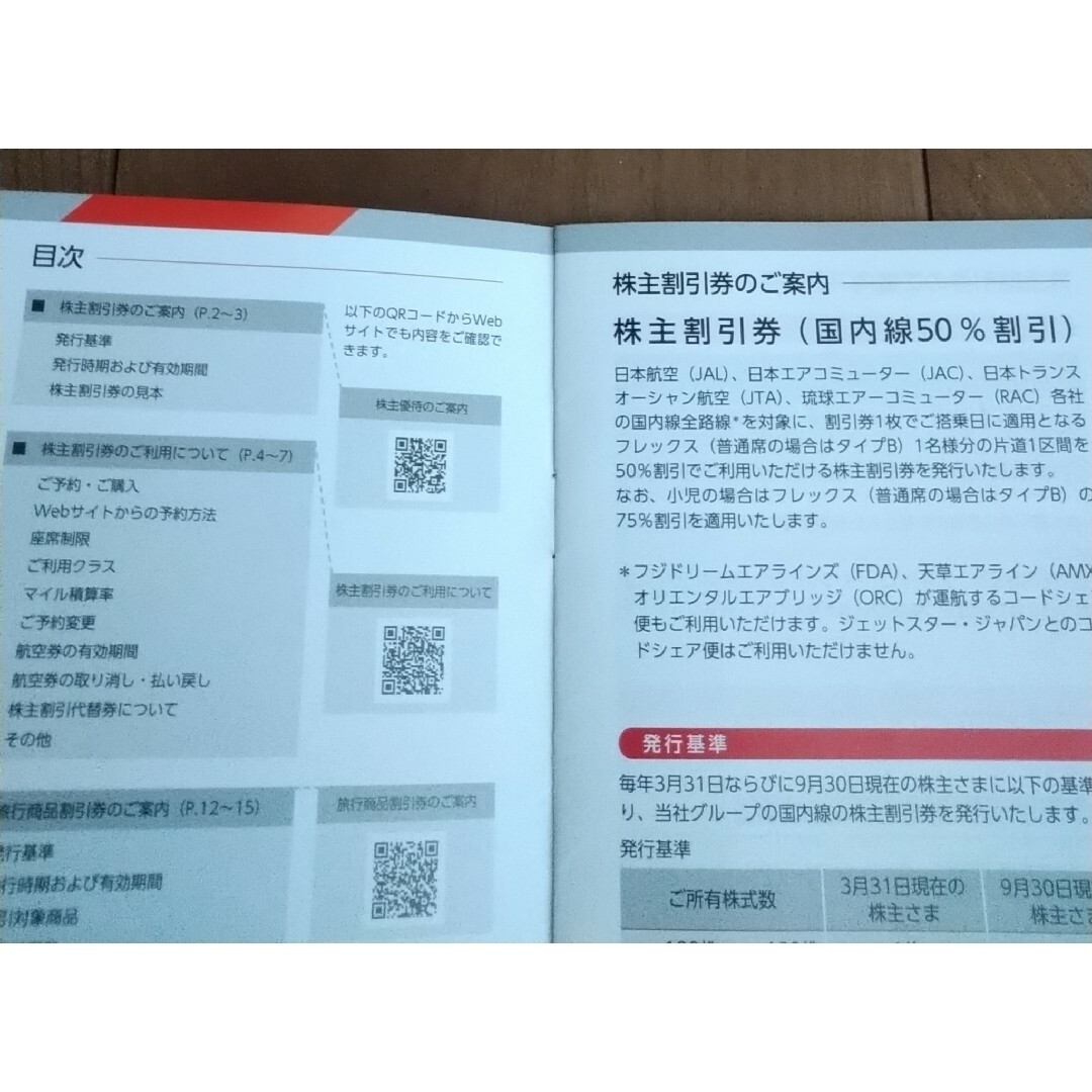 JAL(日本航空)(ジャル(ニホンコウクウ))の最新　JAL　株主優待券　7枚 チケットの優待券/割引券(その他)の商品写真