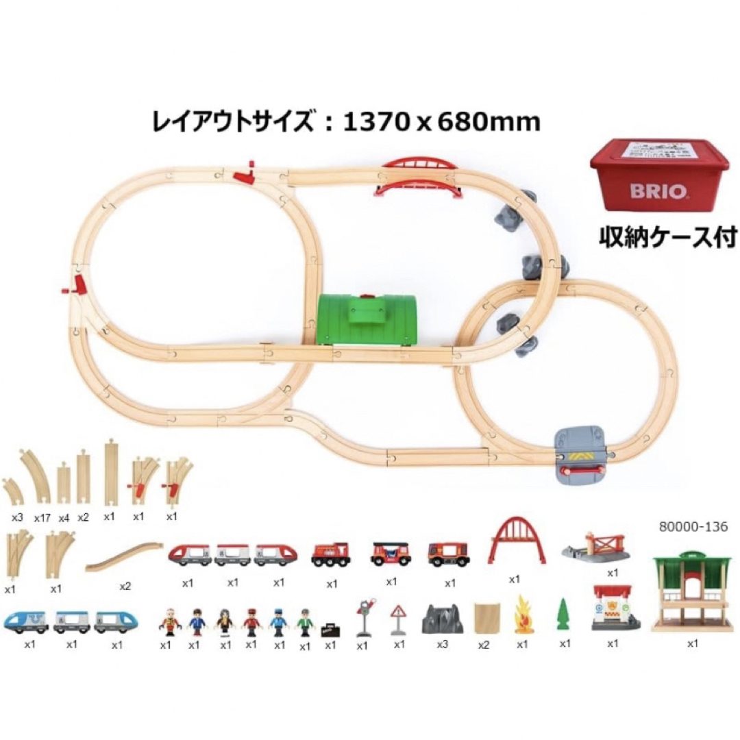 BRIO(ブリオ)のBRIO 2022 クリスマス限定レールセット キッズ/ベビー/マタニティのおもちゃ(知育玩具)の商品写真