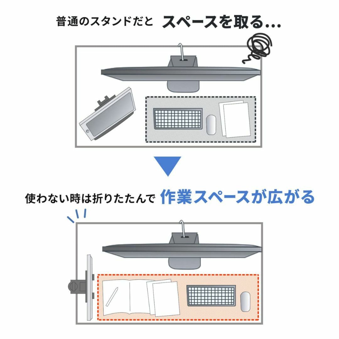 1台サンワサプライ クランプ式タブレットホルダー PDA-STN55