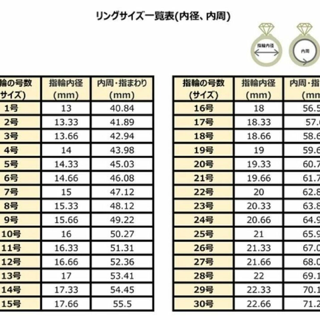 【韓国風】デザインリング　ゴール―ド　13号　ユニセックス可 レディースのアクセサリー(リング(指輪))の商品写真