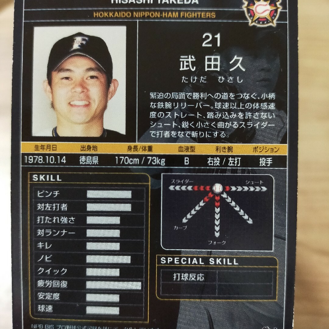 プロ野球選手カード エンタメ/ホビーのテーブルゲーム/ホビー(野球/サッカーゲーム)の商品写真