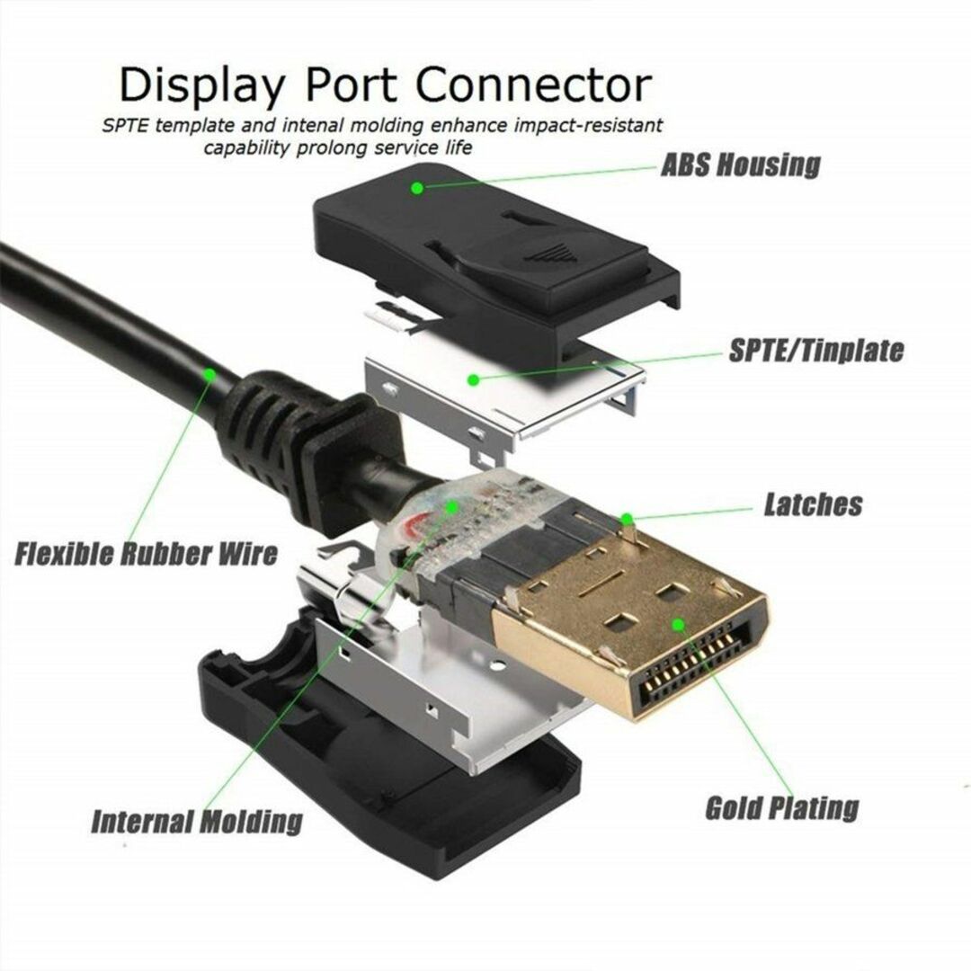 8K対応 Displayport ケーブル2m　Ver1.4 スマホ/家電/カメラのテレビ/映像機器(映像用ケーブル)の商品写真
