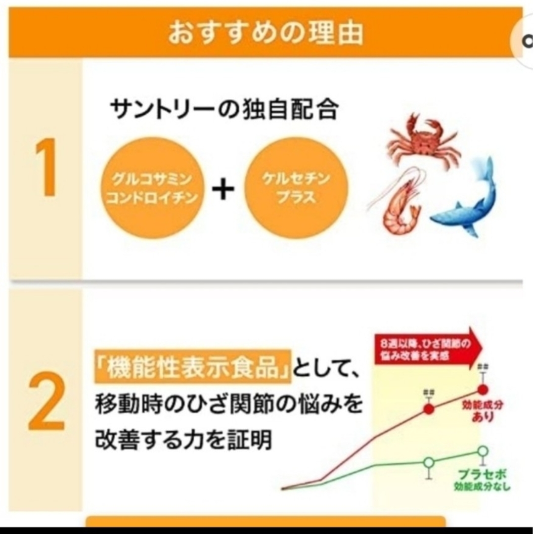 サントリー(サントリー)のサントリー グルコサミンアクティブ 360粒 食品/飲料/酒の健康食品(コラーゲン)の商品写真