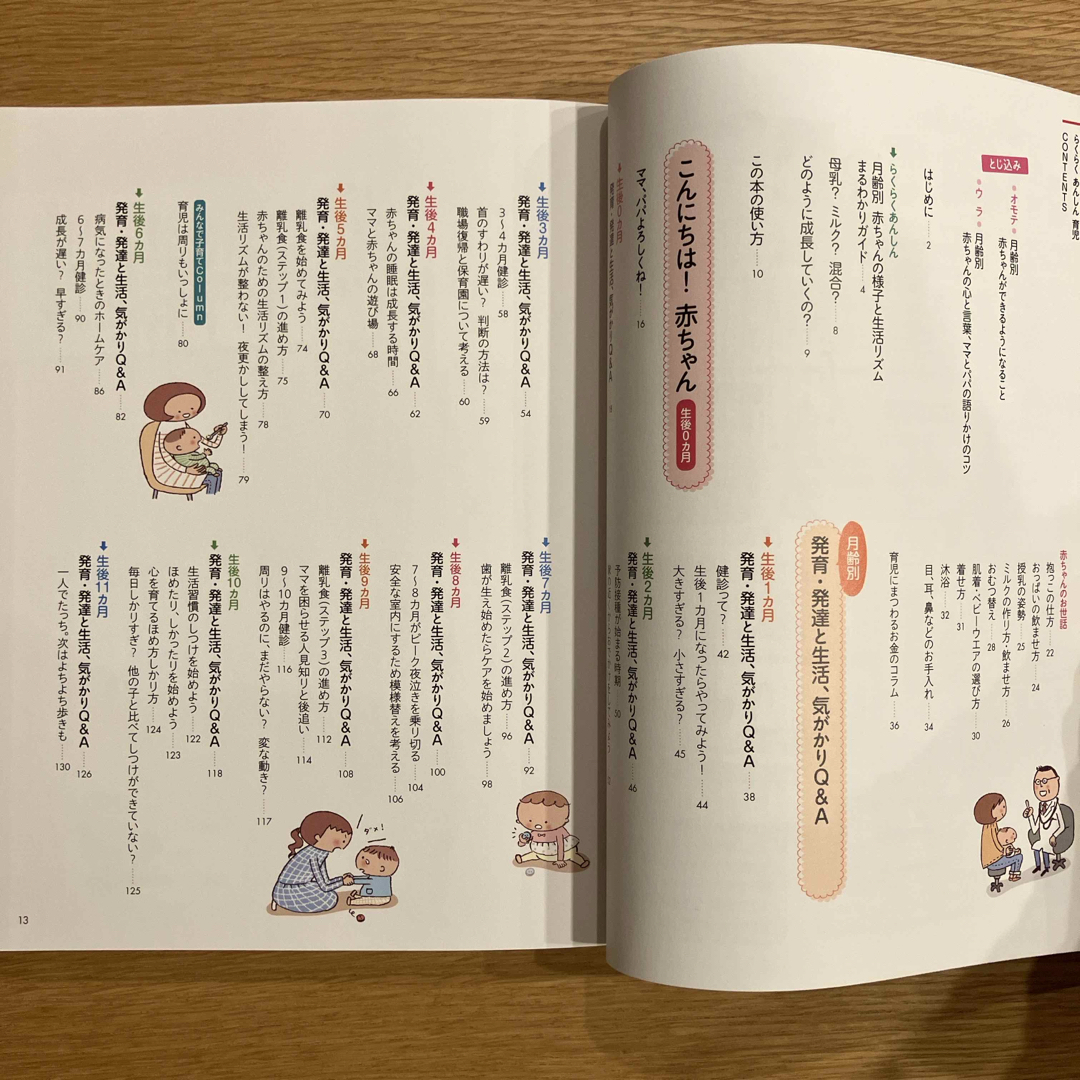 学研(ガッケン)のらくらくあんしん育児 エンタメ/ホビーの雑誌(結婚/出産/子育て)の商品写真