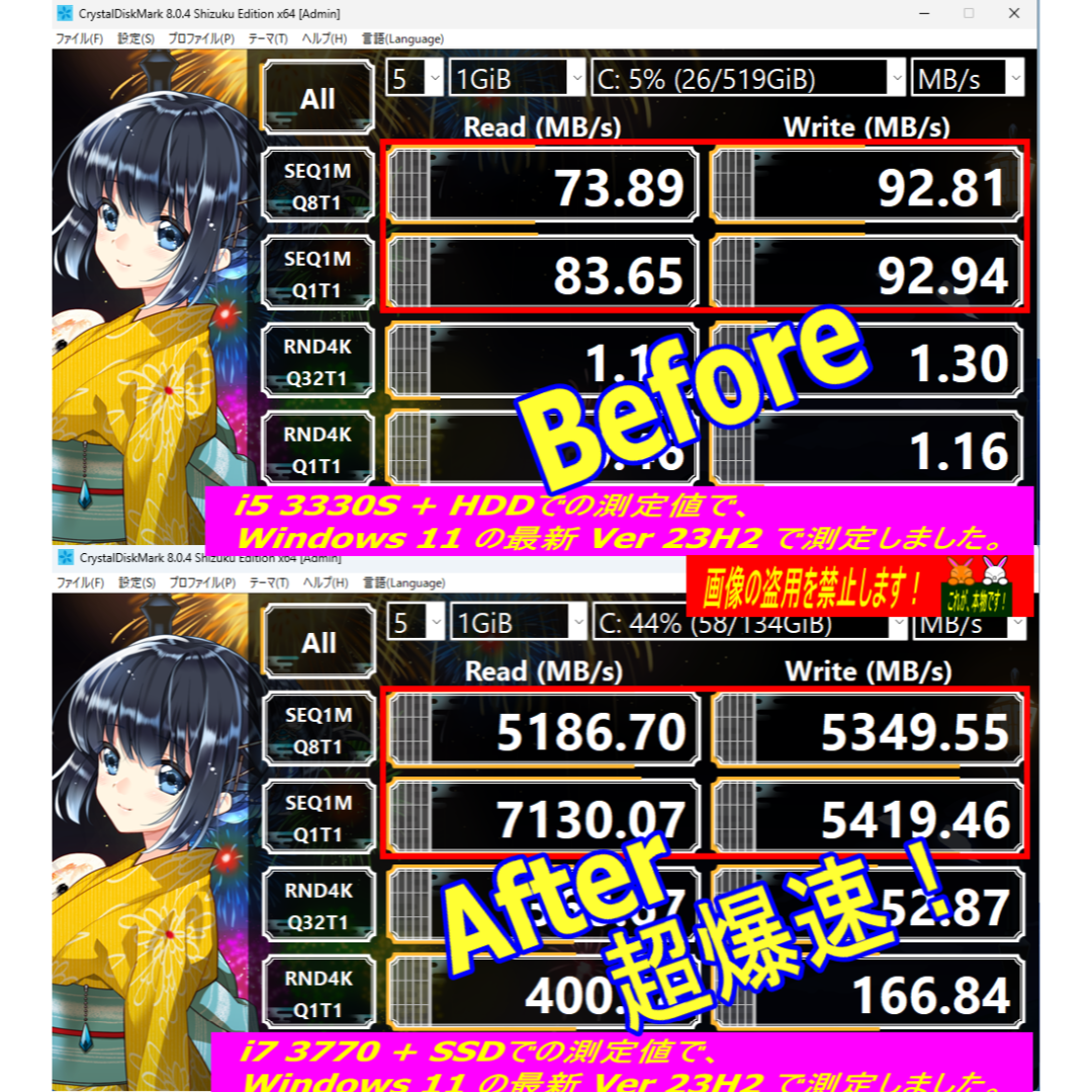 Apple - Super iMac2012 21.5改 i7 3770S 超爆速・超美品の通販 by