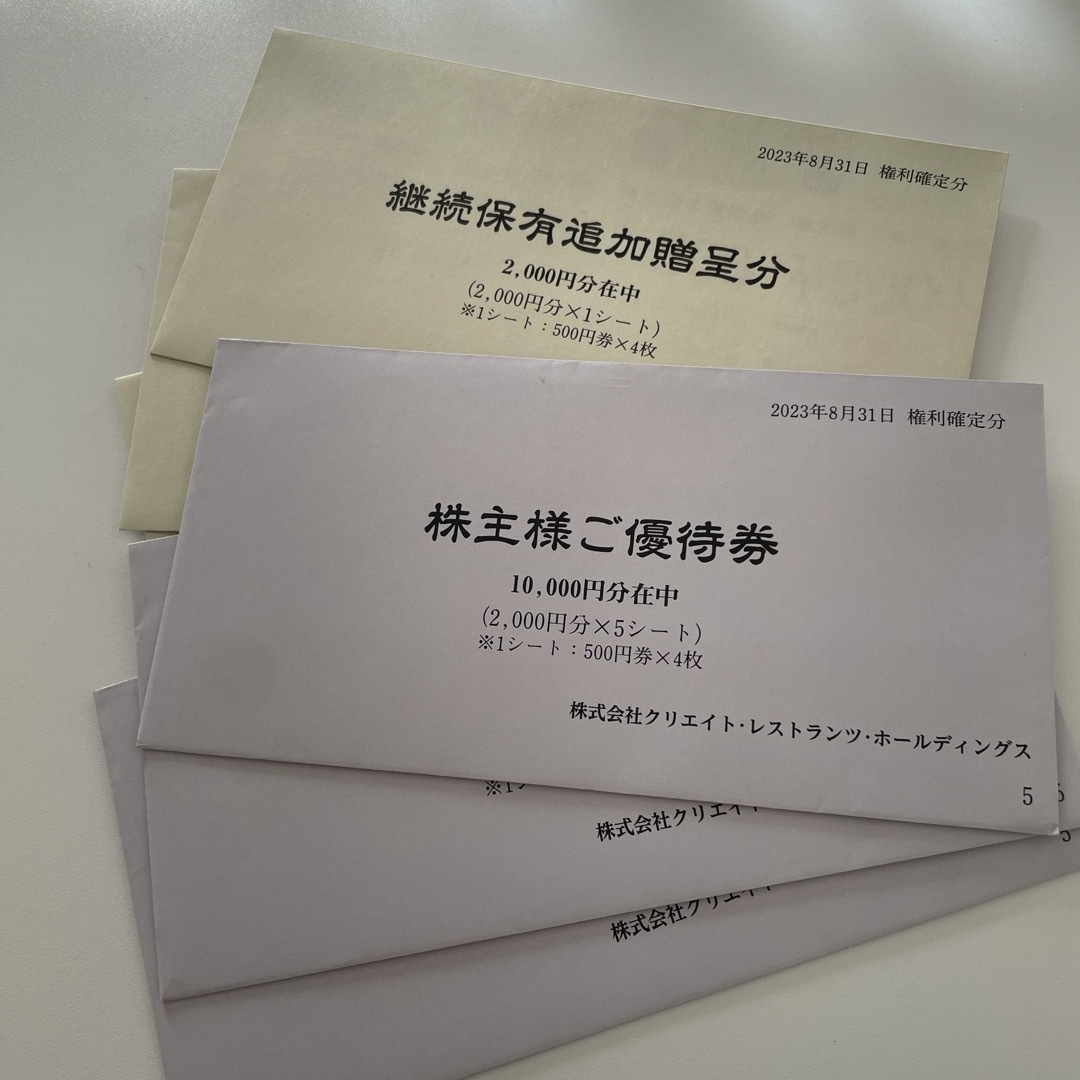 クリエイトレストランツ 株主優待 36000円分 クリエイトレストランツ 株主優待 36000円分