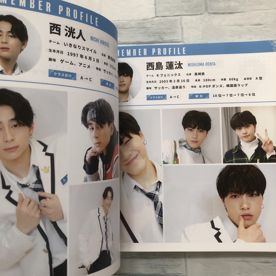 INI(アイエヌアイ)のＰＲＯＤＵＣＥ　１０１　ＪＡＰＡＮ　ＳＥＡＳＯＮ２　ＦＡＮ　ＢＯＯＫ　ＰＬＵＳ エンタメ/ホビーの本(アート/エンタメ)の商品写真