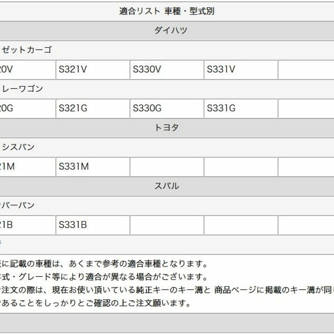 [即納]S331/スバル/ダイハツ/ブランクキー/カギ/アトレー/スペアキー 自動車/バイクの自動車(セキュリティ)の商品写真