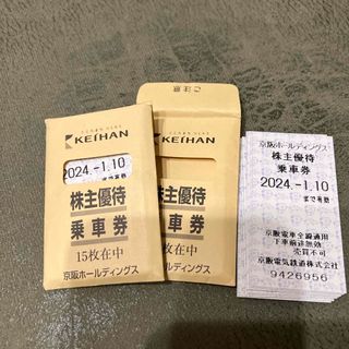 京阪電鉄　株主優待乗車券(鉄道乗車券)