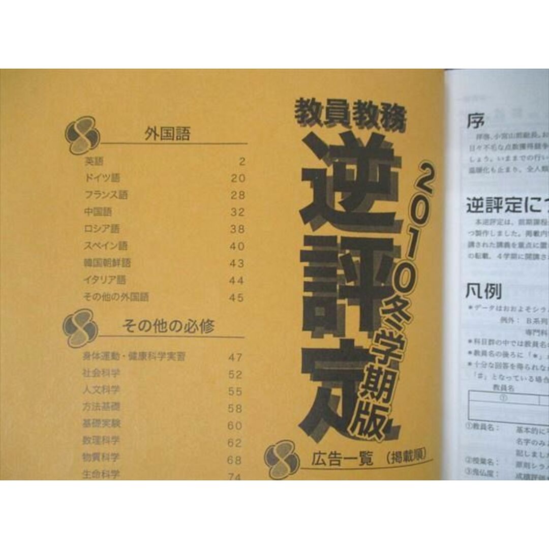 VM04-116 時代錯誤社 2010年度 冬学期版 教員 教務 逆評定 東大 VM04-116 時代錯誤社 2010年度 冬学期版 教員 教務 逆評定 東大
