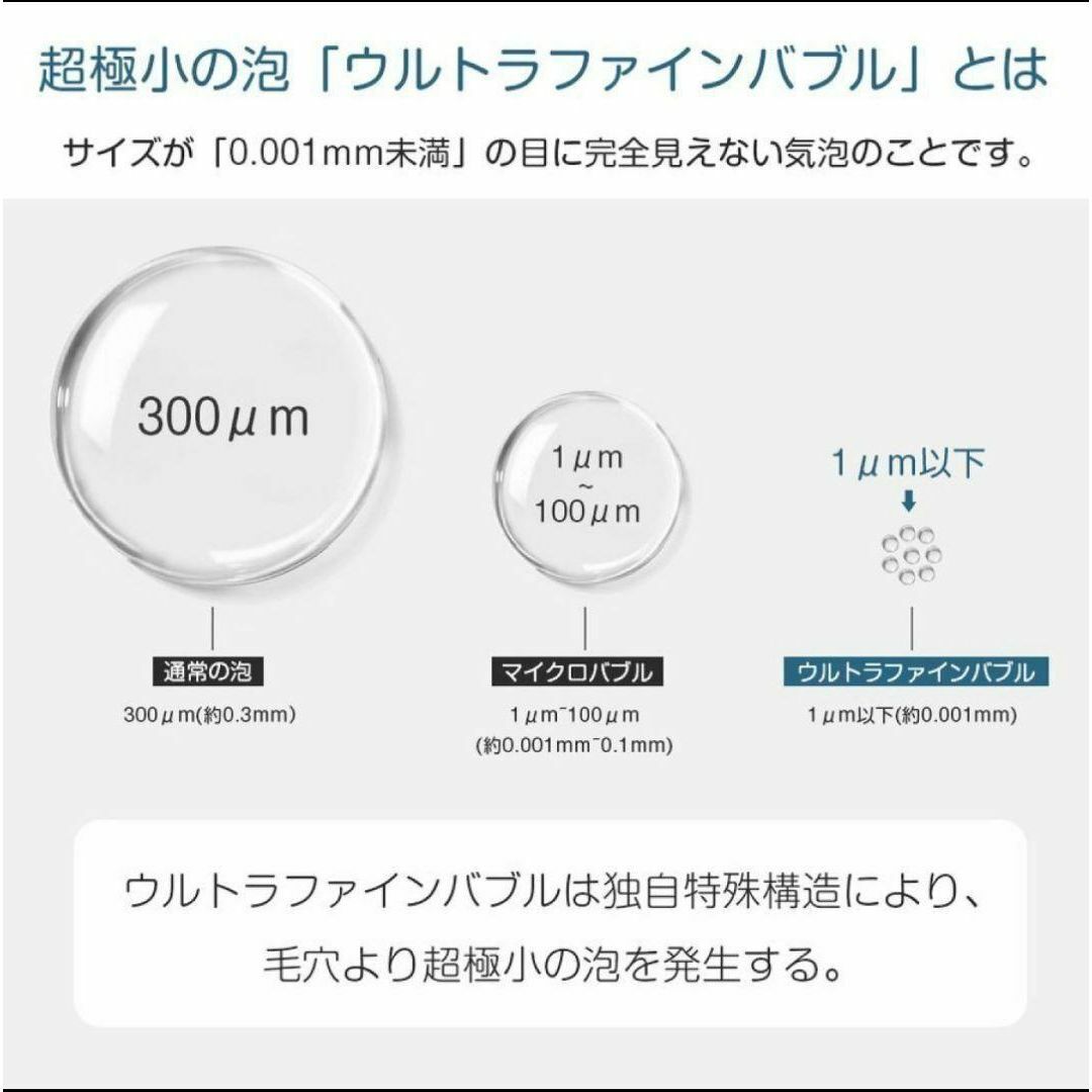 シャワーヘッド  【極小気泡&美容ミスト】ナノバブル ウルトラファイン ｒ インテリア/住まい/日用品の日用品/生活雑貨/旅行(タオル/バス用品)の商品写真